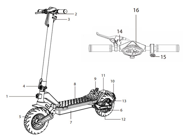 Product-overview